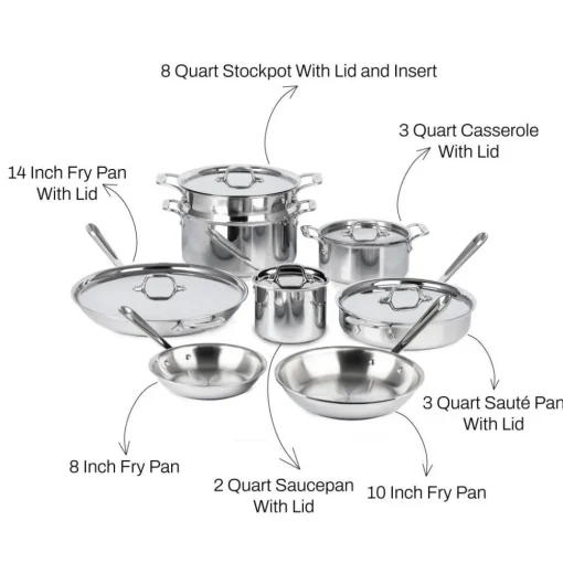 Discount D3 Stainless 3-ply Bonded Cookware Set, 13 piece Set Cookware Sets